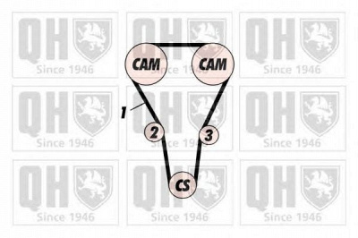 QUINTON HAZELL qtb396 -  Ремень ГРМ